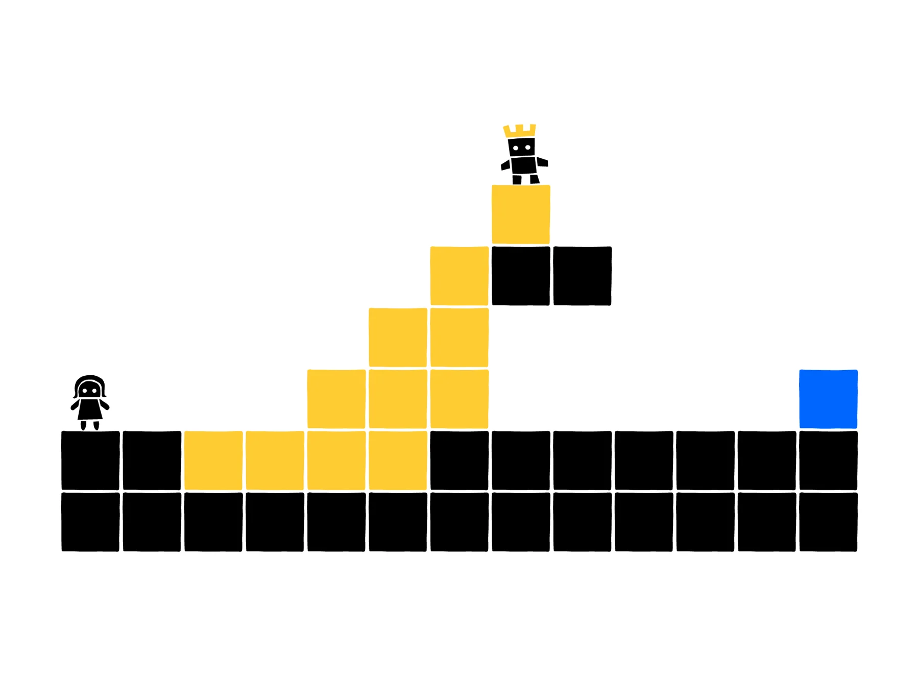 A staircase of black and gold blocks in Midas.